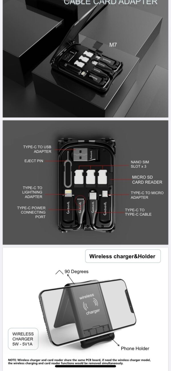 Multifunctional Travel Survival Card All-in-One Data Cable - Image 2