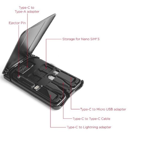 Multifunctional Travel Survival Card All-in-One Data Cable - Image 8
